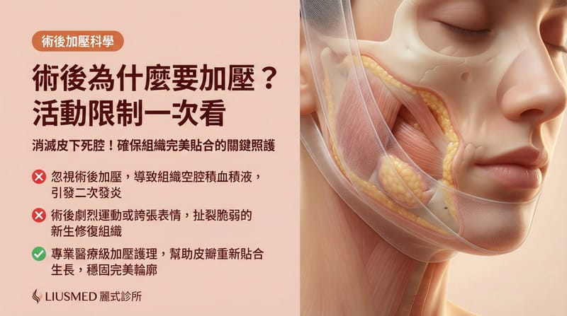 術後加壓照護與活動限制須知