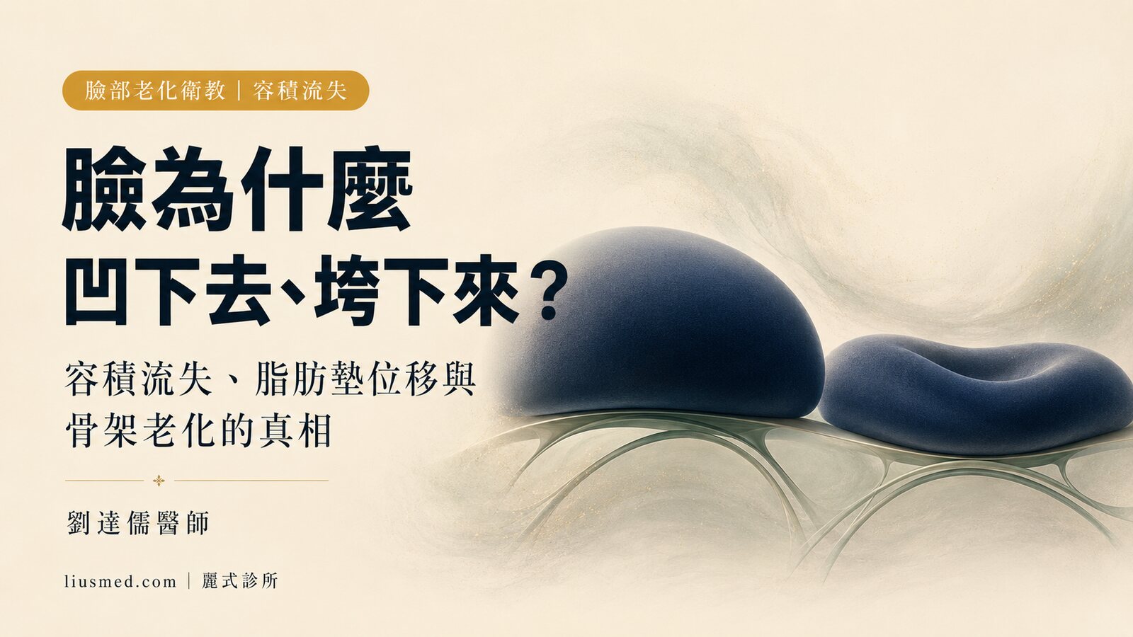 臉為什麼會「凹下去、垮下來」?容積流失、脂肪墊位移與骨架老化的真相