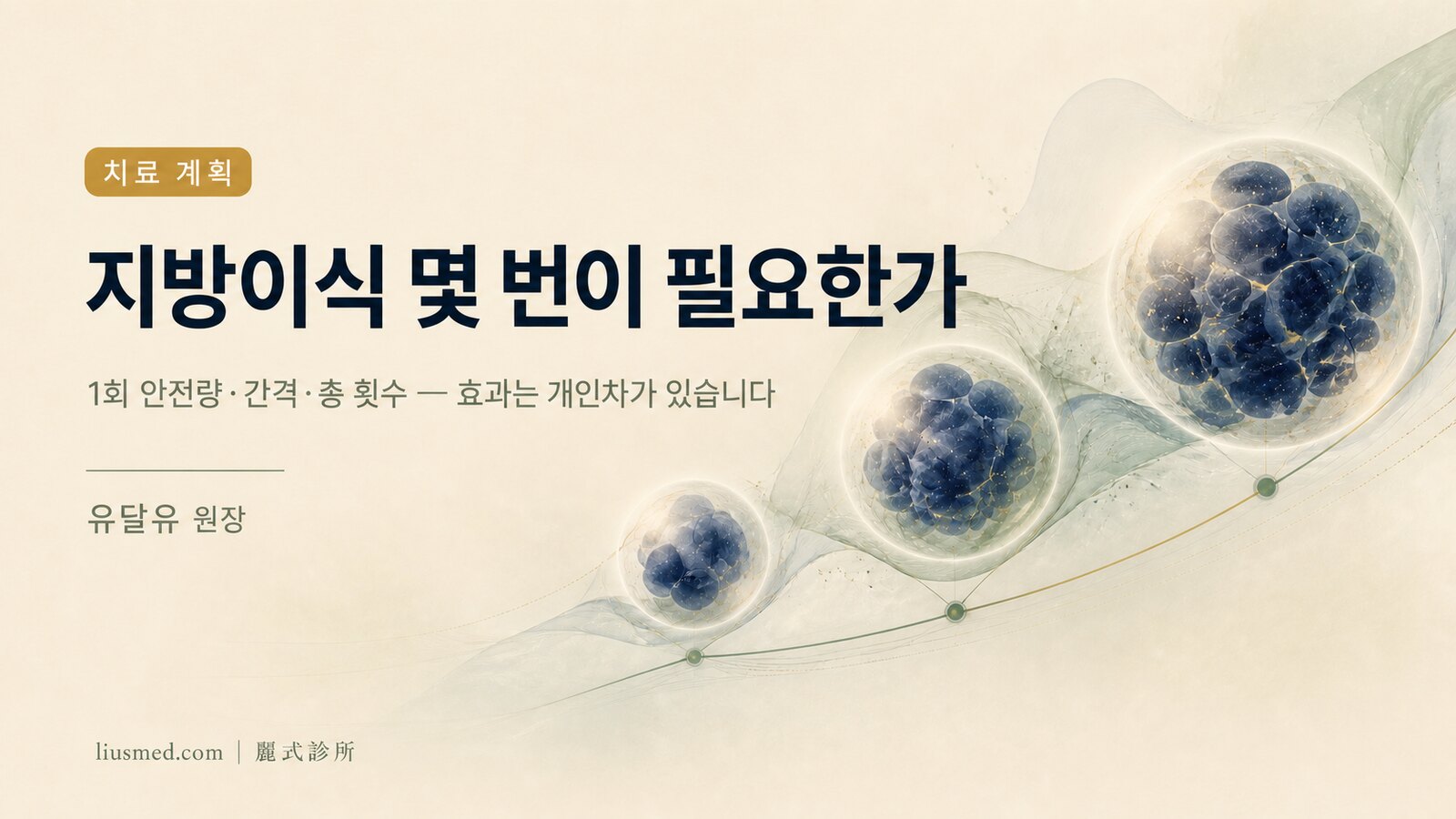 자가지방 얼굴 이식, 몇 번이나 해야 할까요? 1회 안전 주입량과 분할 시술 전략