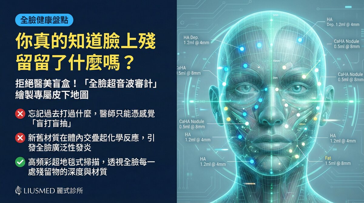 全臉超音波填充物健檢:看見皮膚下的真相