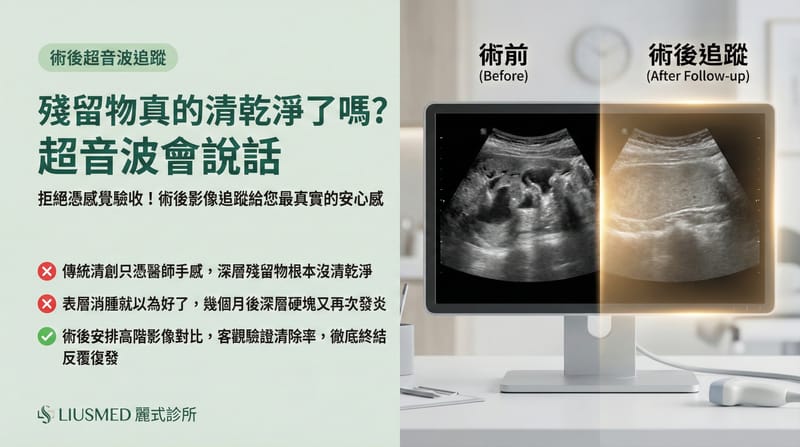 追蹤超音波:確認填充物是否完全清除