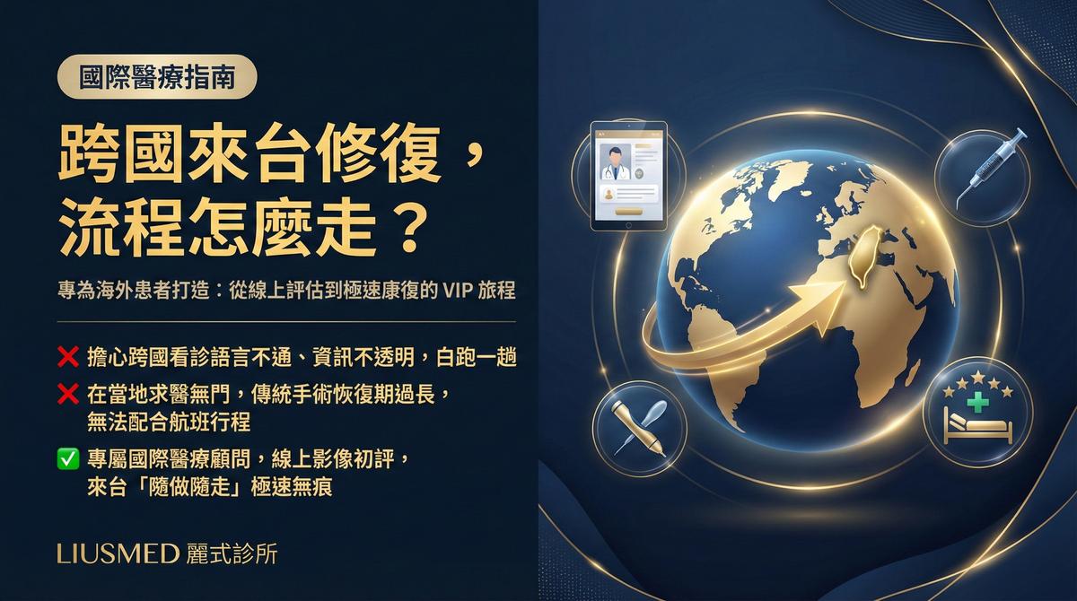 海外患者如何來台灣進行醫美微創修復？看診與手術流程指南