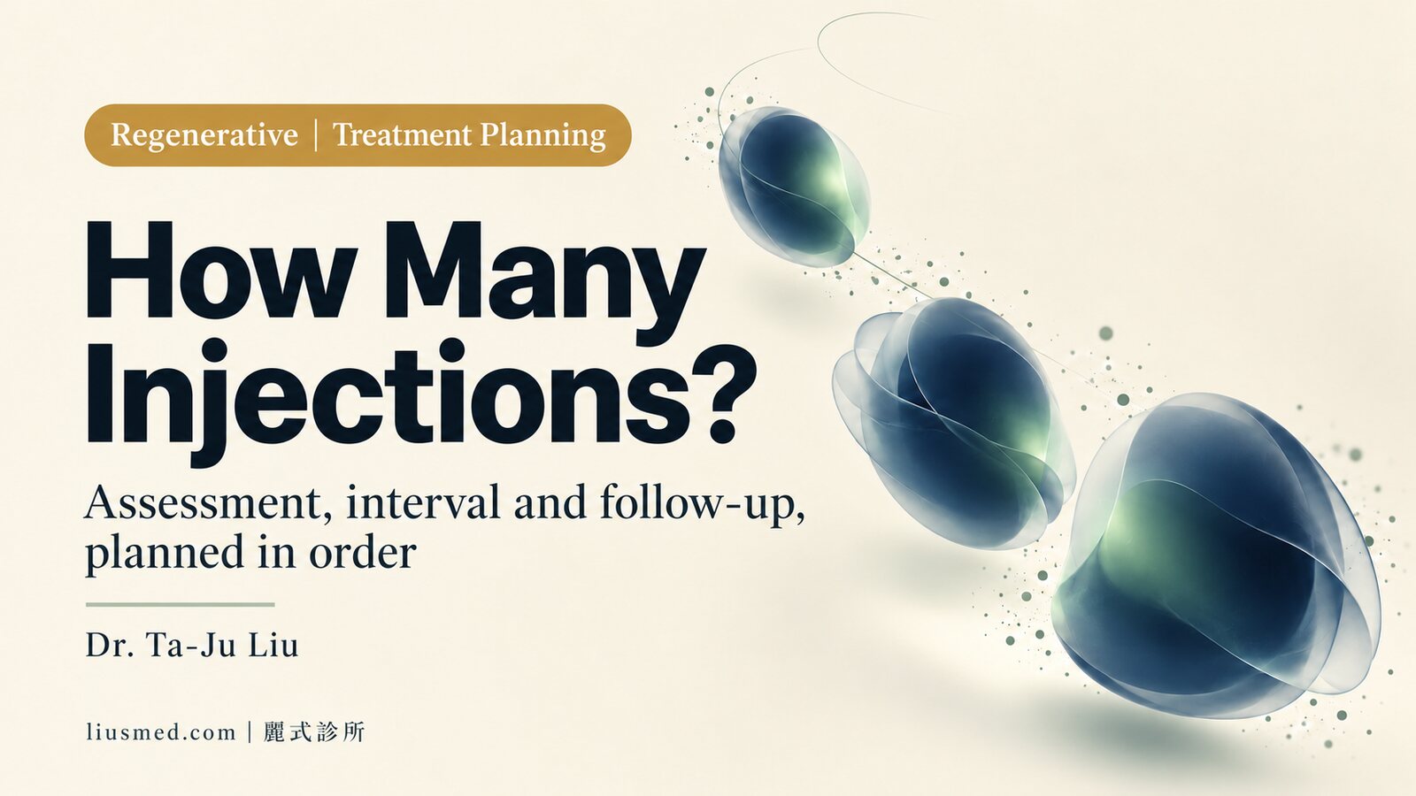 Planning a Joint Injection Course: Assessment, How Many and How Far Apart, and What to Track Afterwards