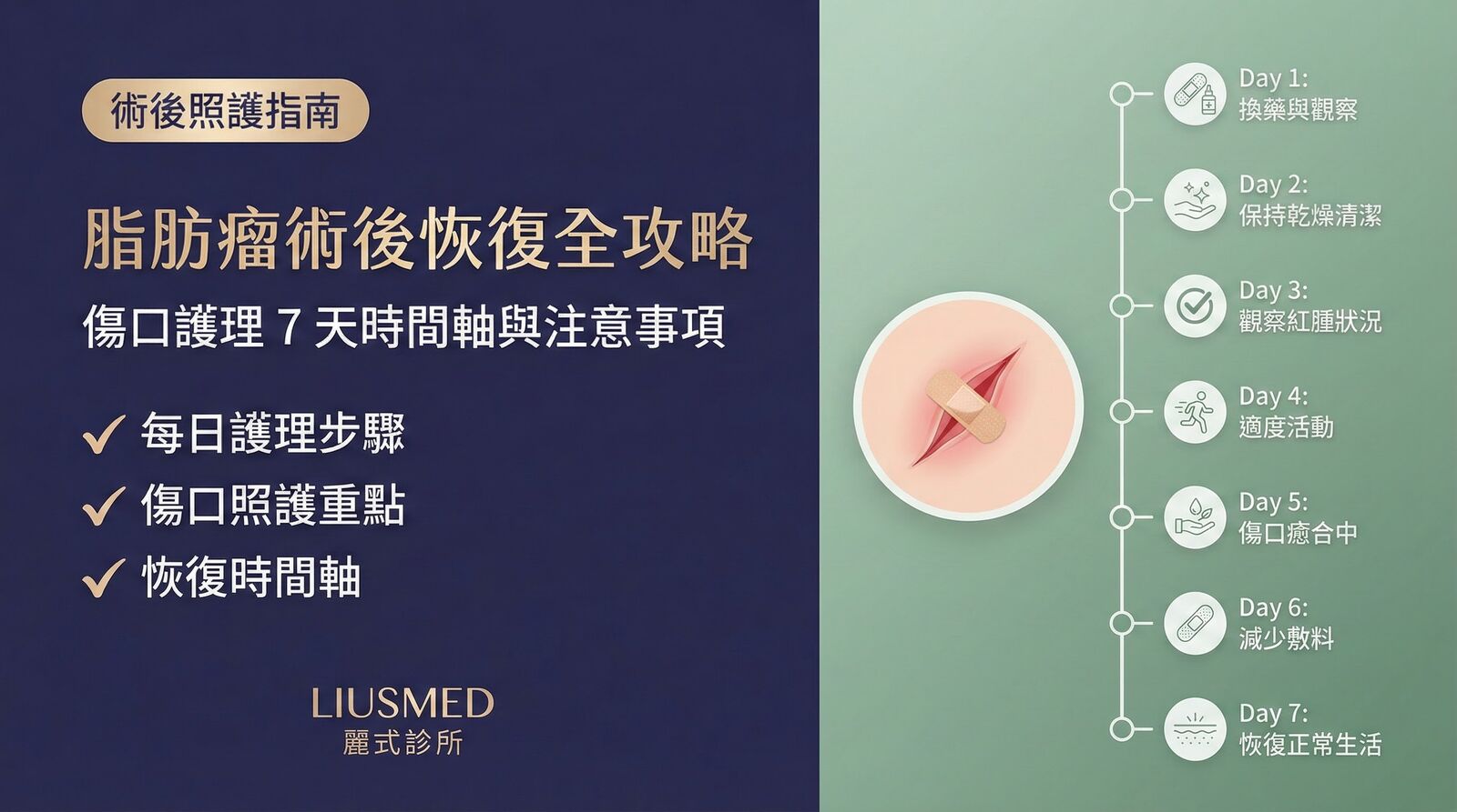 脂肪瘤術後恢復全攻略：傷口護理 7 天時間軸與注意事項