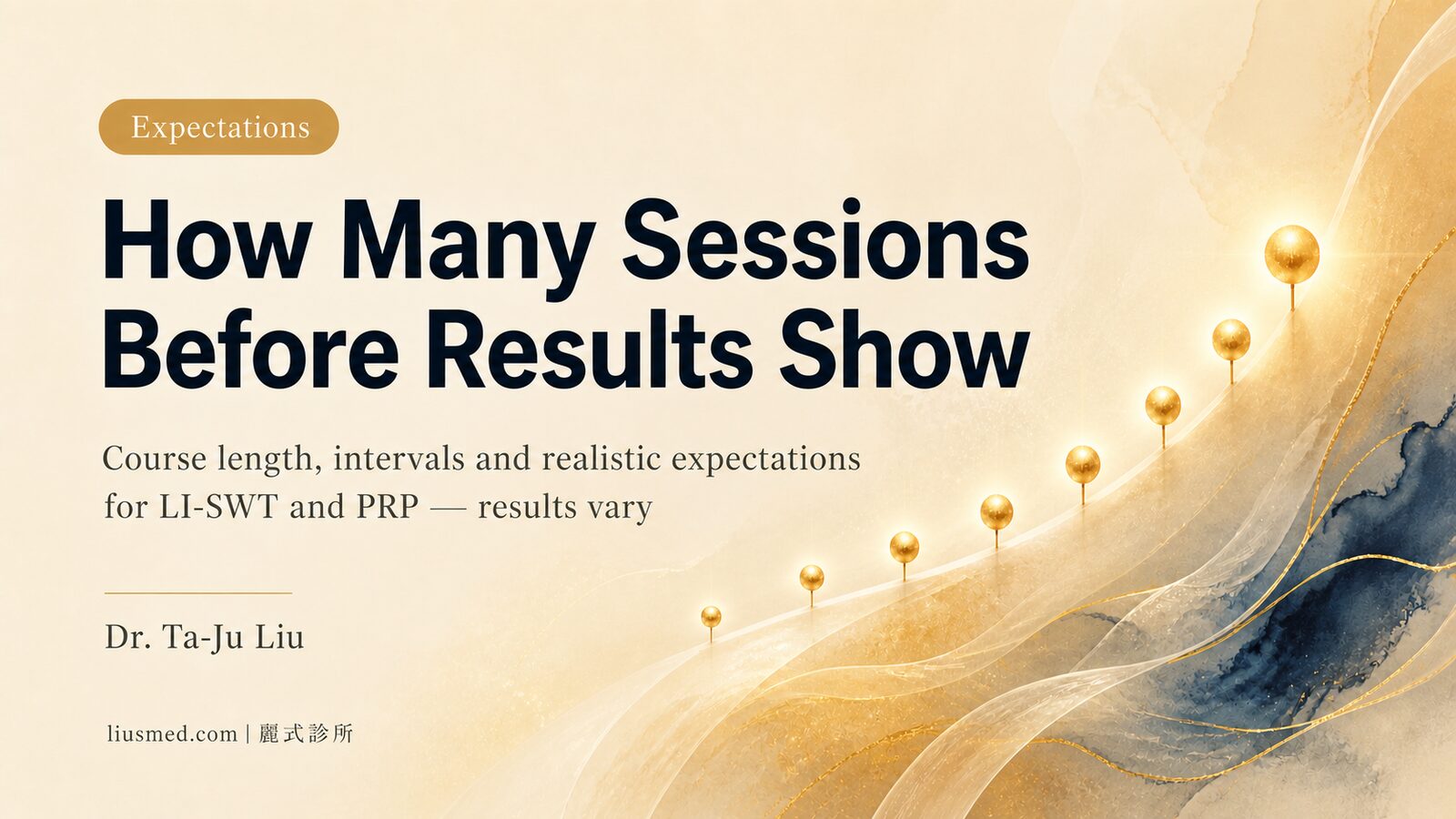 LI-SWT and PRP: How Many Sessions Before Results?