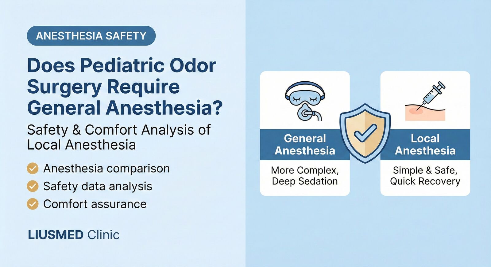 Does Pediatric Odor Surgery Require General Anesthesia? Local Anesthesia Safety & Comfort