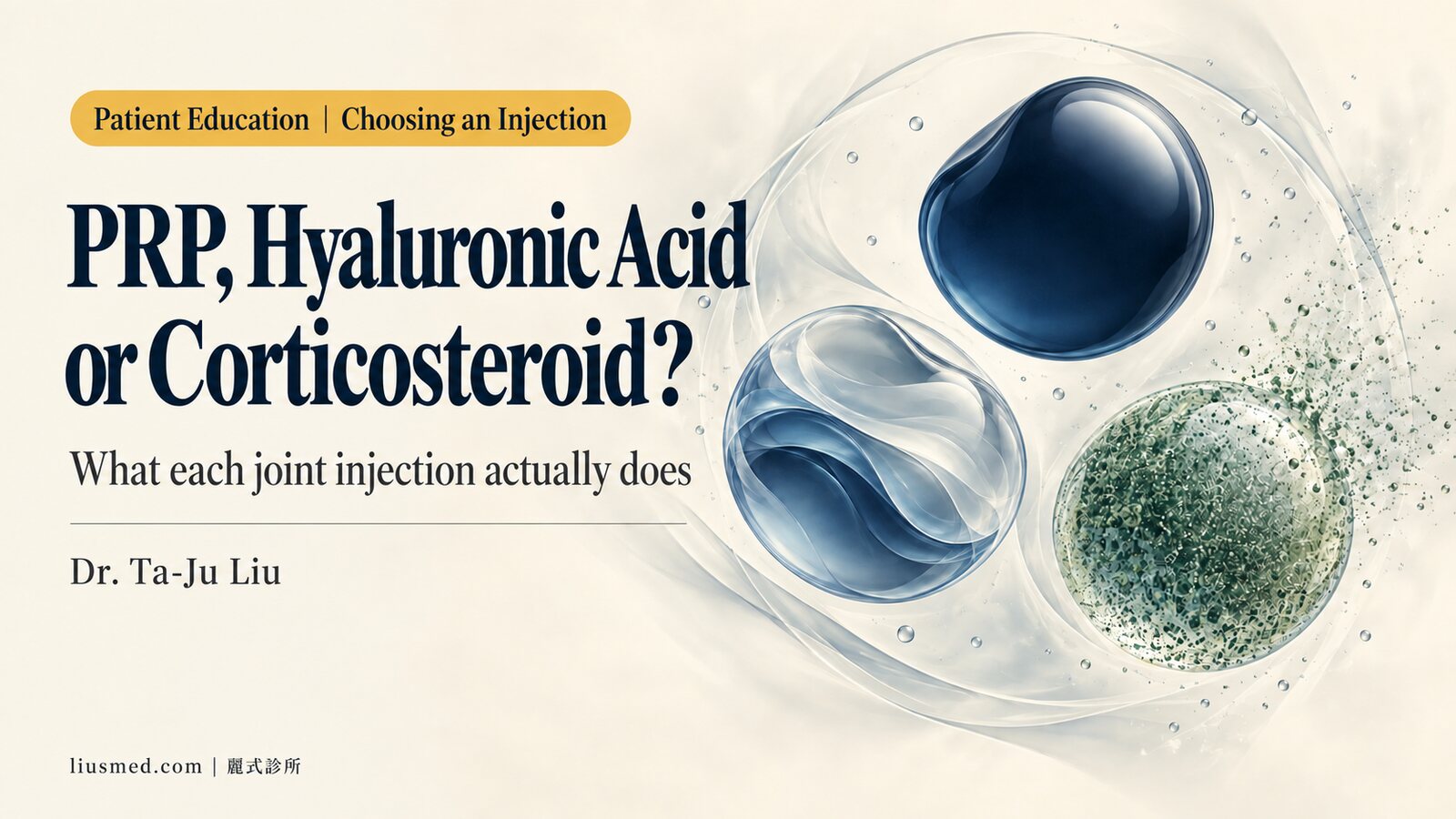 PRP, Hyaluronic Acid or Corticosteroid Joint Injection? What Each One Actually Does