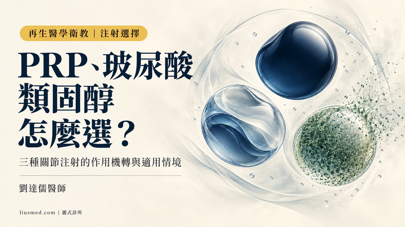 PRP、玻尿酸、類固醇關節注射怎麼選？三種針的作用機轉與適用情境