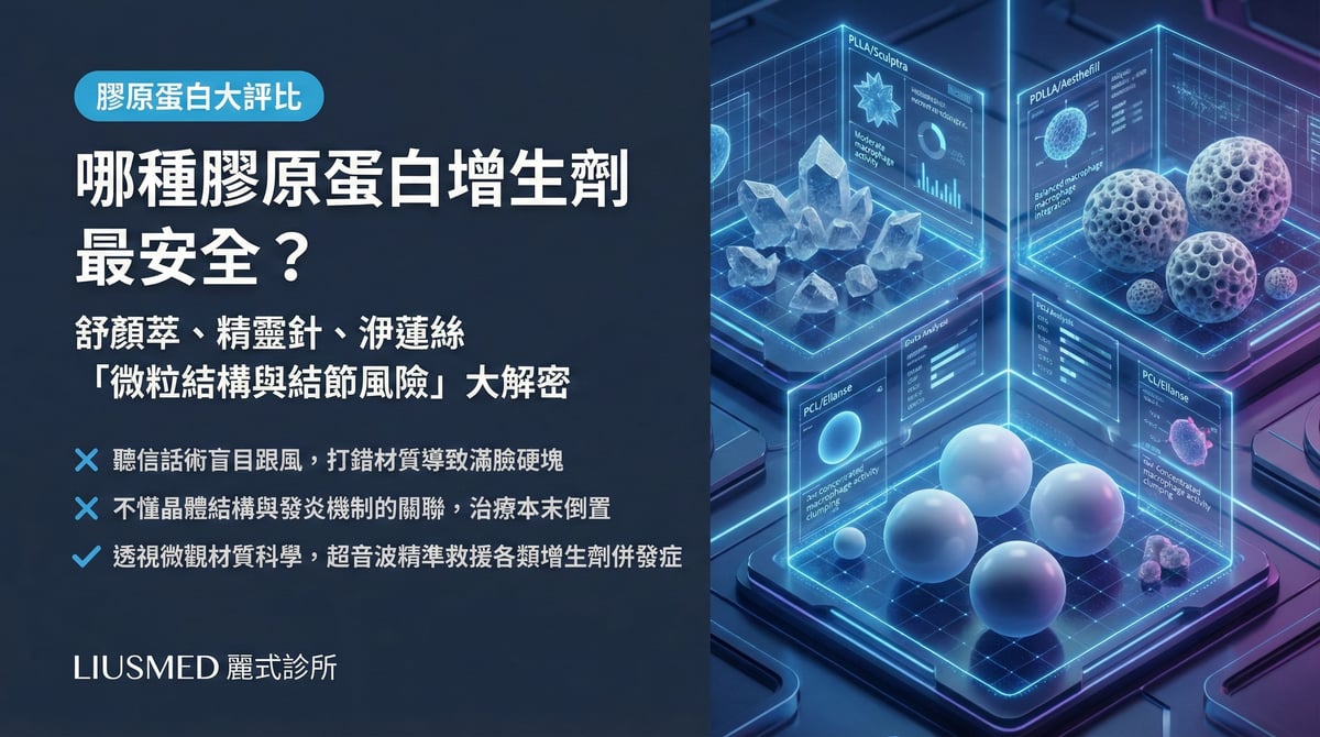 舒顏萃vs精靈針vs洢蓮絲:哪種膠原蛋白增生劑最安全?