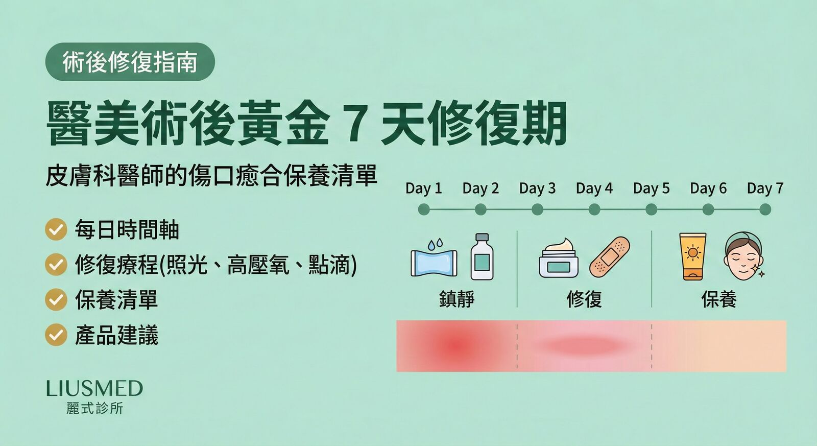 醫美術後黃金 7 天修復期:皮膚科醫師的傷口癒合保養清單