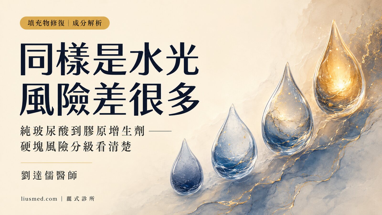 水光針成分大解析:純玻尿酸、養分配方、加膠原增生劑——硬塊風險其實差很多(附風險分級表)