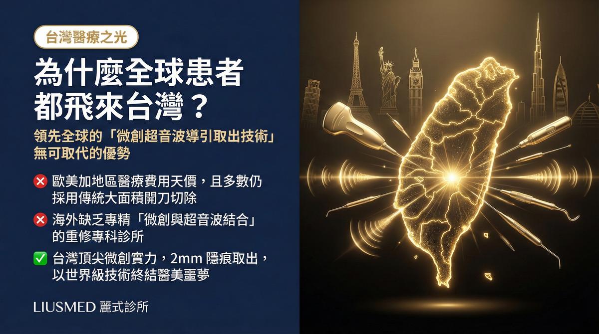 為什麼越來越多海外患者飛來台灣尋求超音波導引取出？台灣的國際優勢